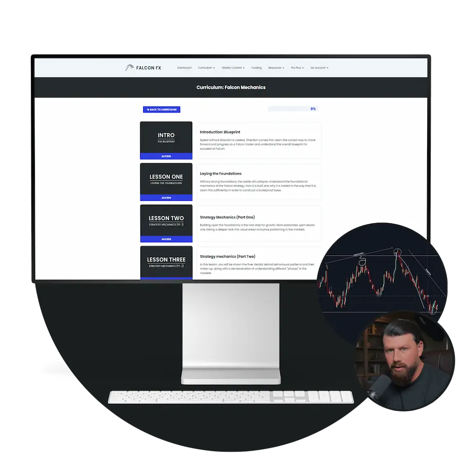 falcon fx curriculum option falcon mechanics